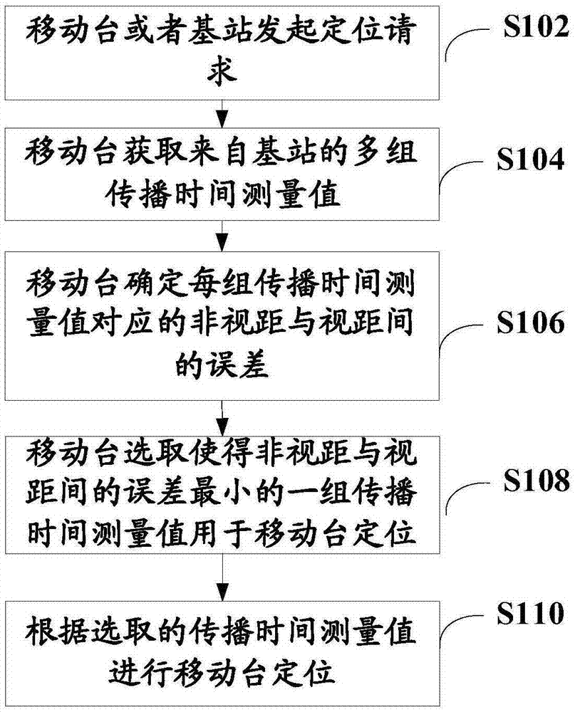 韩媒:Chovy捐款两千万助力抵抗新冠病毒:半岛综合(图2) 半岛综合