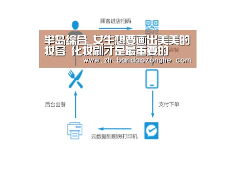 半岛综合